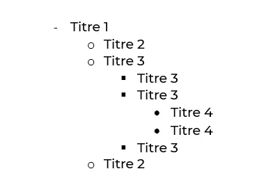 balises titre pour rédaction d'article SEO