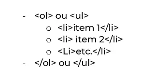 listes dans la rédaction d'article SEO